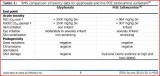 1607GlyphosateTallowamine