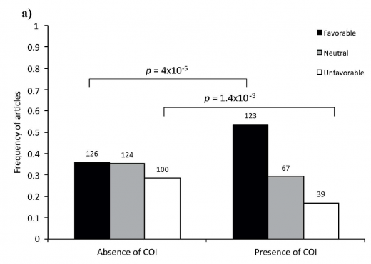 1701Fig3a