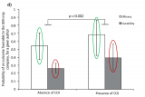 1701Fig3dsurligne