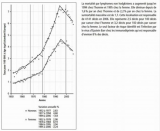 1703LymphomesGlyphosate