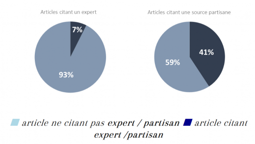 1801ExpertPartisan