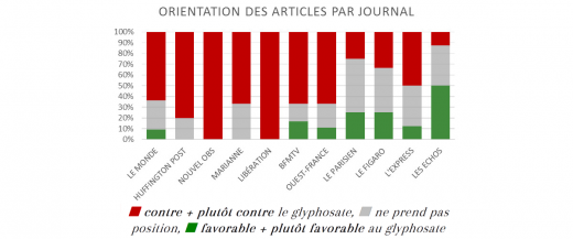 1801OrientationParJournal