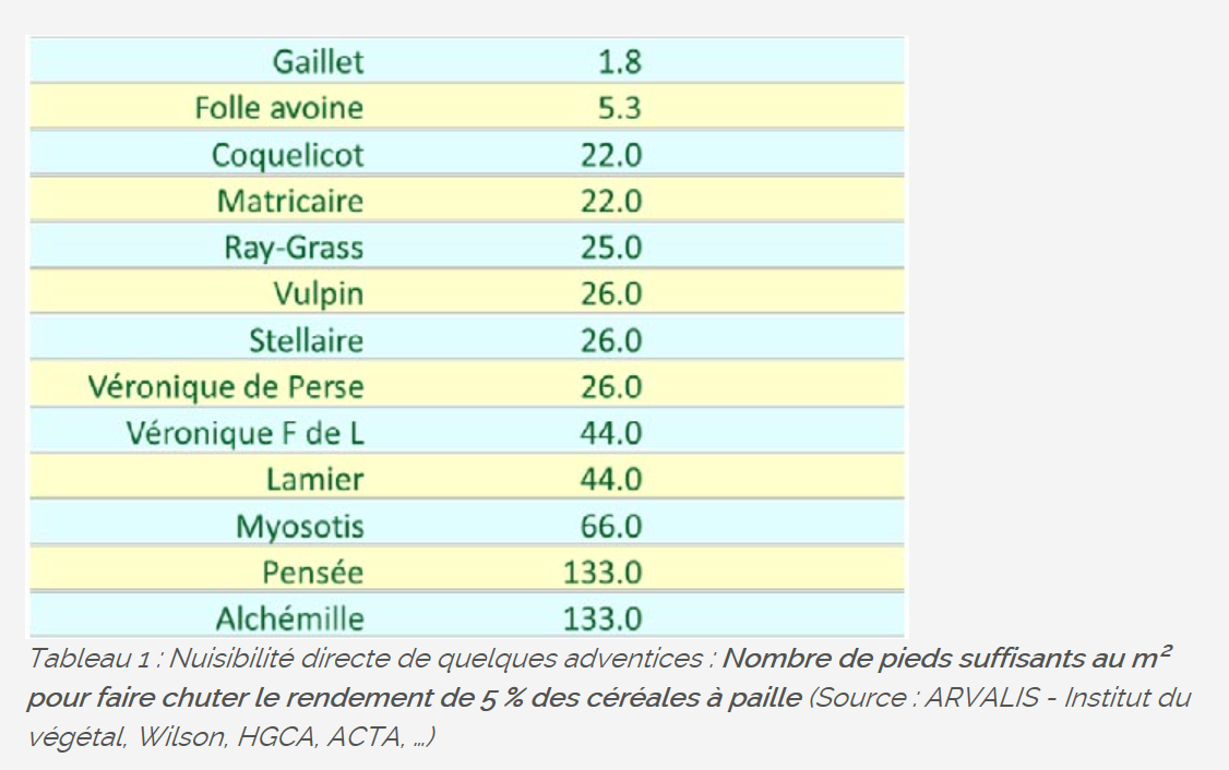 1802Nuisibilité(002)